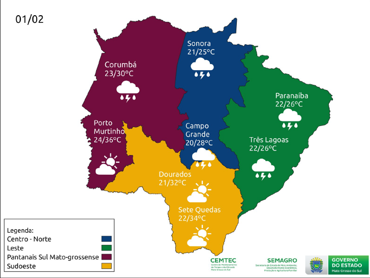 Meteorologia