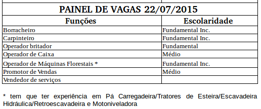 TOTAL DE VAGAS = 34AS VAGAS PODEM SER PREENCHIDAS SEM AVISO PRÉVIO. 