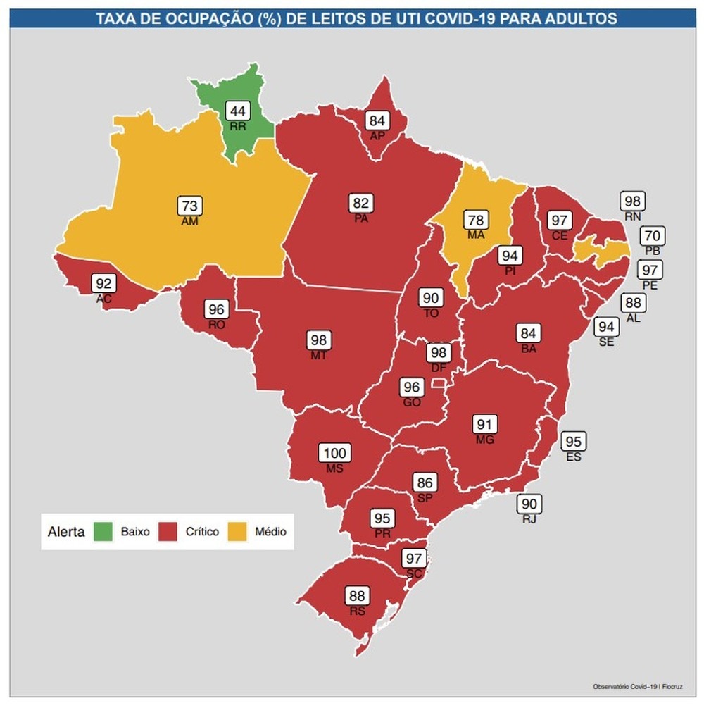 Mapa mostra a ocupação das UTIs Covid-19 pelo Brasil de acordo com a Fiocruz — Foto: Fiocruz/Divulgaçãol